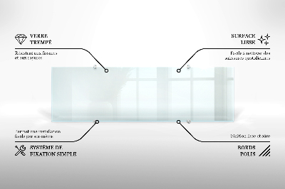 Backsplash cozinha transparente