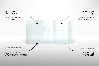 Backsplash cozinha transparente