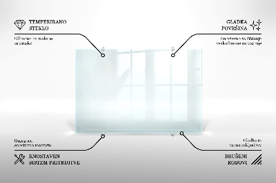 Backsplash cozinha transparente