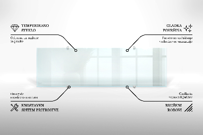 Backsplash cozinha transparente