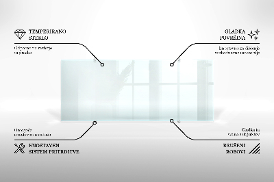 Backsplash cozinha transparente