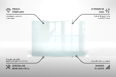 Backsplash cozinha transparente