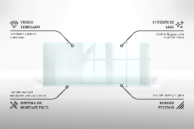 Backsplash cozinha transparente