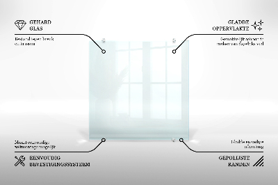 Backsplash cozinha transparente