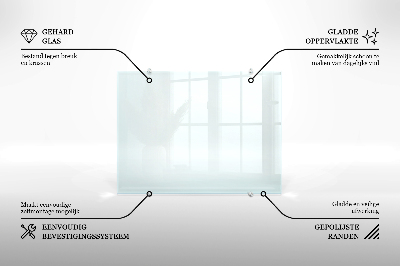 Backsplash cozinha transparente