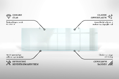 Backsplash cozinha transparente