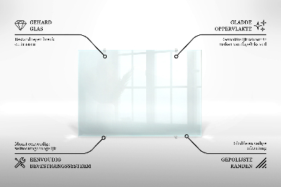 Backsplash cozinha transparente