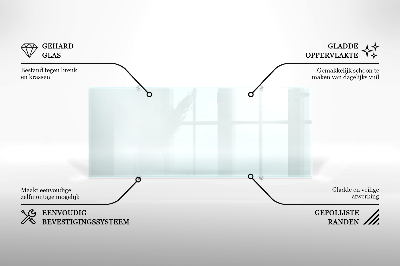 Backsplash cozinha transparente