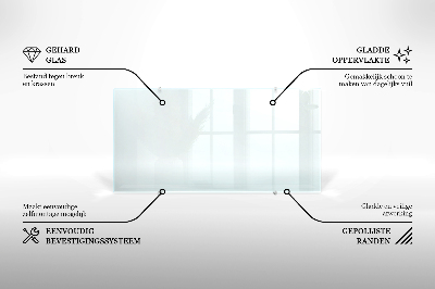 Backsplash cozinha transparente