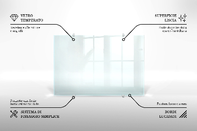Backsplash cozinha transparente
