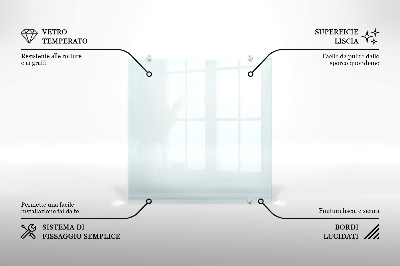 Backsplash cozinha transparente