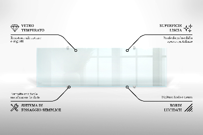 Backsplash cozinha transparente