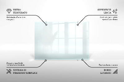 Backsplash cozinha transparente