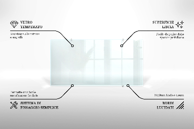 Backsplash cozinha transparente