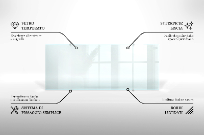 Backsplash cozinha transparente
