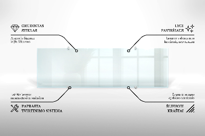 Backsplash cozinha transparente