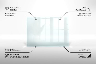 Backsplash cozinha transparente
