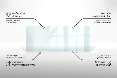 Backsplash cozinha transparente