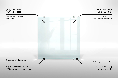 Backsplash cozinha transparente