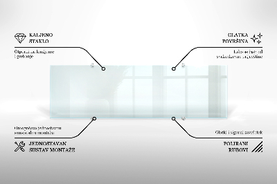 Backsplash cozinha transparente