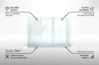 Backsplash cozinha transparente