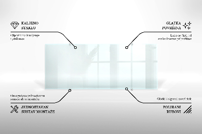 Backsplash cozinha transparente