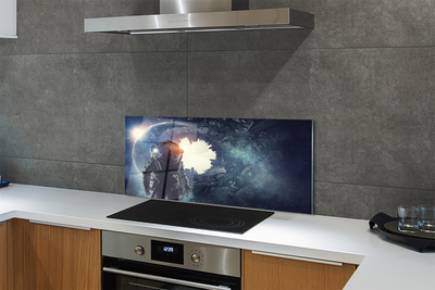 Painel de vidro Mecanismos de caráter