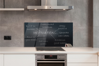 Painel de vidro Quadro de motivação