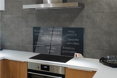 Painel de vidro Quadro de motivação