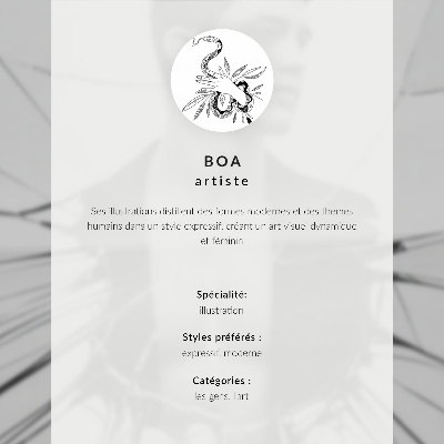 Poster para cozinha Retratos coloridos de mulheres com diversos penteados da moda.
