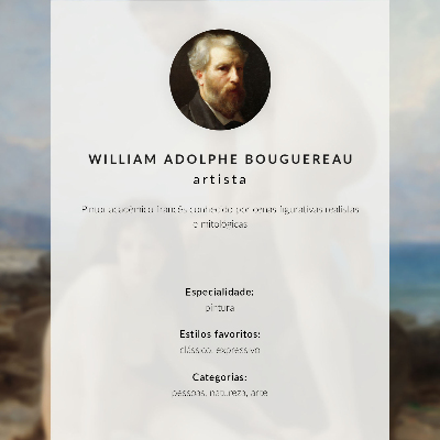 Arte de parede Mulheres no Banho, de William Adolphe Bouguereau