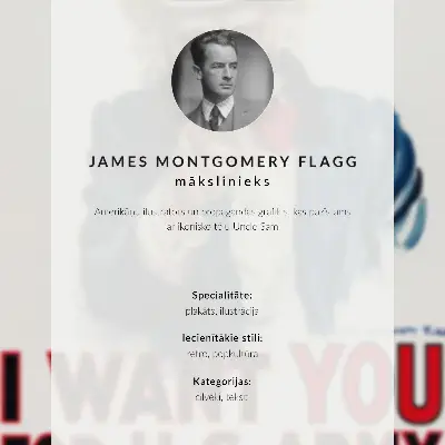 Impressão em tela cartaz de procurado para soldados americanos de James Montgomery Flagg