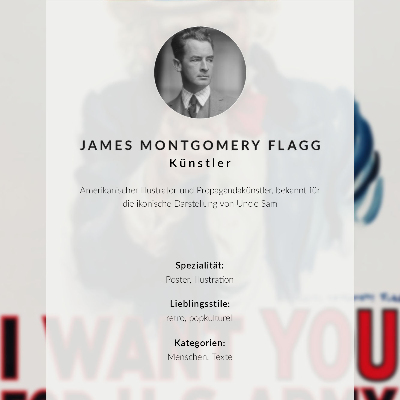 Impressão em tela Cartaz de procurado para soldados americanos, uma litografia estética de James Montgomery Flagg