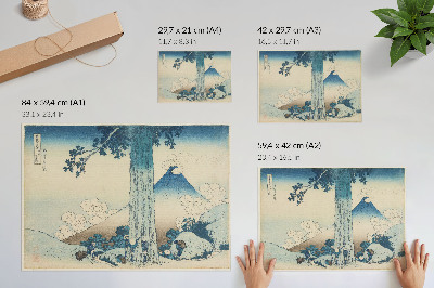 Poster para a sala Estrada principal de Mishima, na província de Kai. Original do Instituto de Arte de Minneapolis.
