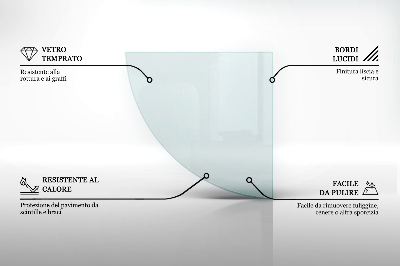 Base de vidro para lareira transparente