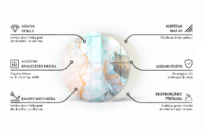 Placa de vidro temperado para lareira Folhas tropicais ao fundo