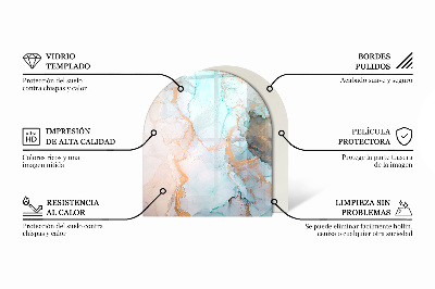 Base de vidro para lareira Cor cinza-esverdeada