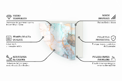 Base de vidro temperado para lareira Folhas tropicais ao fundo