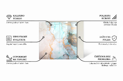 Base de vidro decorativa para lareira Ondas e linhas abstratas