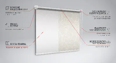 Estores de rolo interiores para janela Folhas