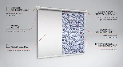 Estores de rolo interiores para janela Semicírculo