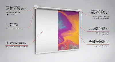 Estores de rolo interiores para janela lavagem de tinta