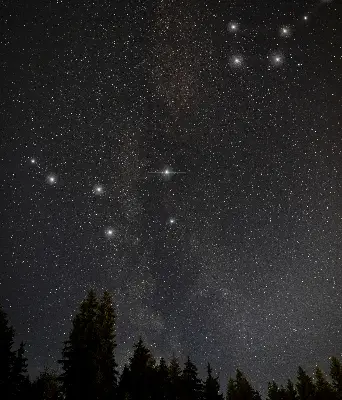 Estores de rolo interiores Estrelas no céu
