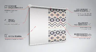 Estores de rolo interiores blackout para janela Padrão triangular