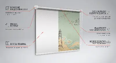 Estores de rolo interiores blackout Mapa do oceano