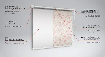 Estores de rolo interiores blackout cogumelos desenhados