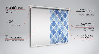 Estores de rolo interiores blackout Padrão pintado