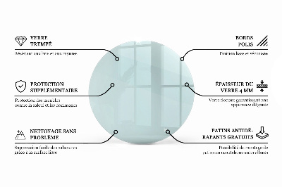 Tampo de mesa redondo transparente