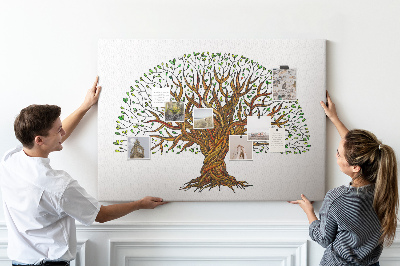 Painel em cortiça Raízes de árvores