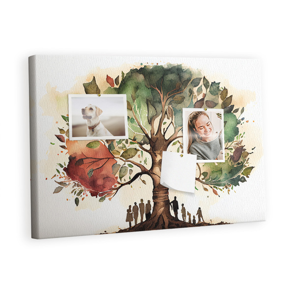 Quadro de aviso de cortiça Árvore genealógica